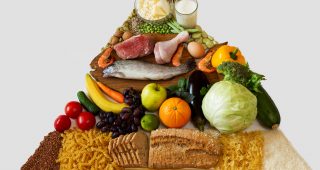 zdravé stravování za pomoci výživové pyramidy